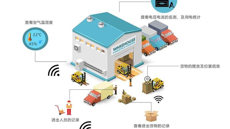 广州电动叉车二手市场：报价与安装全解析