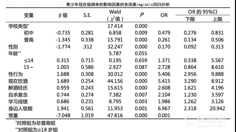 皮带输送线：物流仓储设备中的“动脉