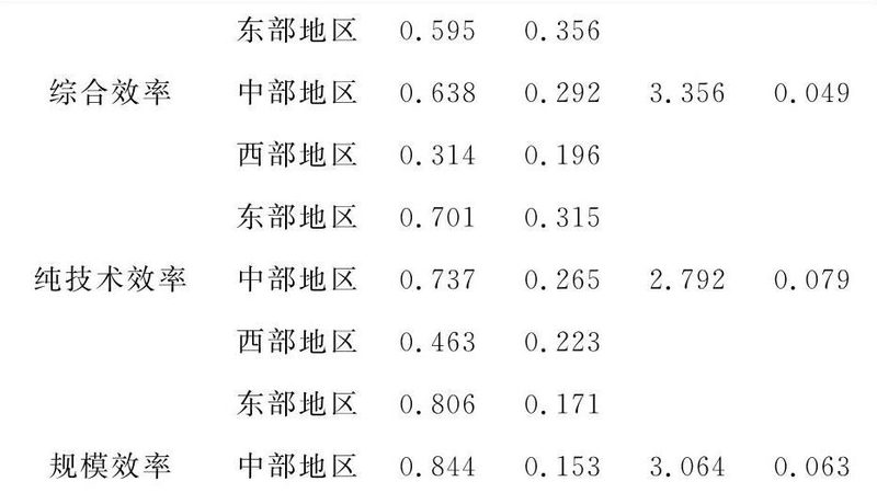 顶升移栽机与直角移栽：两种设备的优劣对比解析**