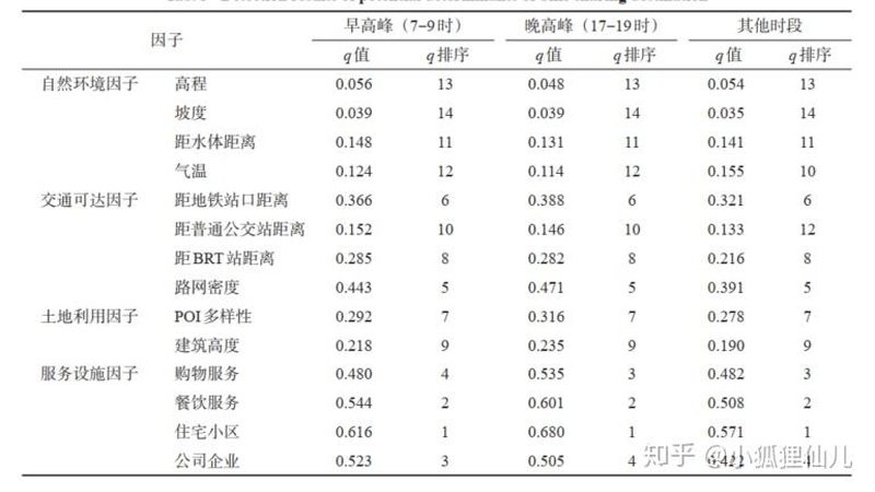 前移式叉车额定载荷：揭秘其规格与选型要点**