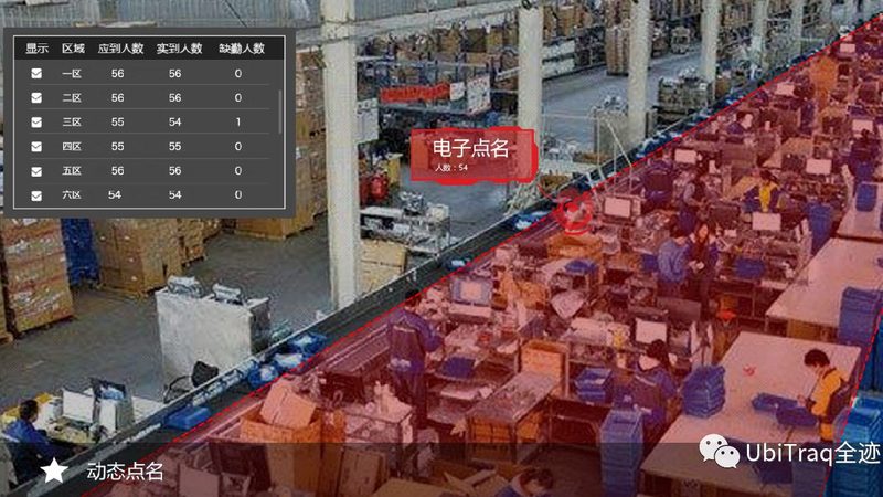 仓储管理系统与设备搭配：如何实现高效物流仓储